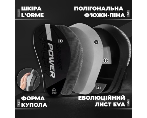Лапи боксерські PowerPlay 3044 Pro Carbon Ultra Series Чорно-Білі (PP_3044_Bl/White)