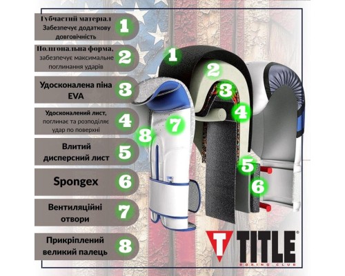 Боксерські рукавички Title Boxing Dynamic Strike Black/Blue 14 oz (XDBG 14 BK/BL)