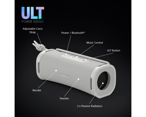 Акустична система Sony ULT FIELD 1 White (SRSULT10W.E)