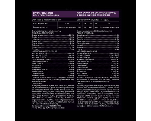 Сухий корм для собак Savory Medium Breed rich in Fresh Turkey and Lamb 12 кг (4820232630273)