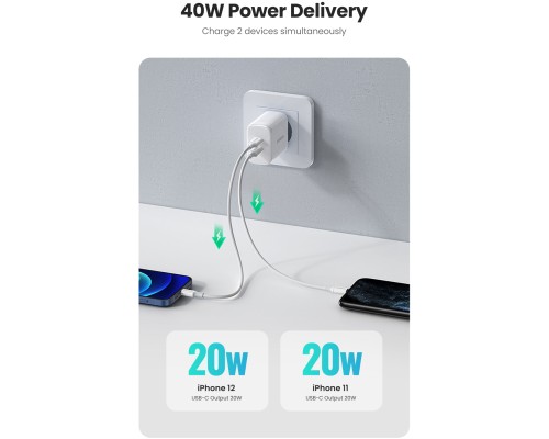 Зарядний пристрій Ugreen 2xUSB 40W PD (2xType-C) PD CD243 White (10343)