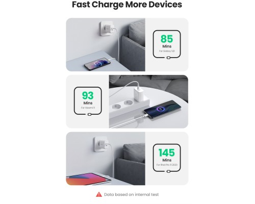 Зарядний пристрій Ugreen 2xUSB 40W PD (2xType-C) PD CD243 White (10343)