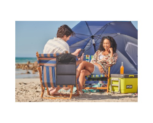 Портативна сонячна панель Ryobi RYSP14A 14W 2xUSB 0.4kg (5133005744)