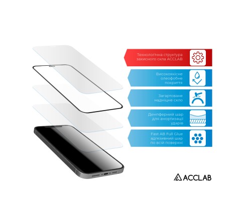 Скло захисне ACCLAB Full Glue ESD Apple Iphone X/XS/11 Pro (1283126532139)