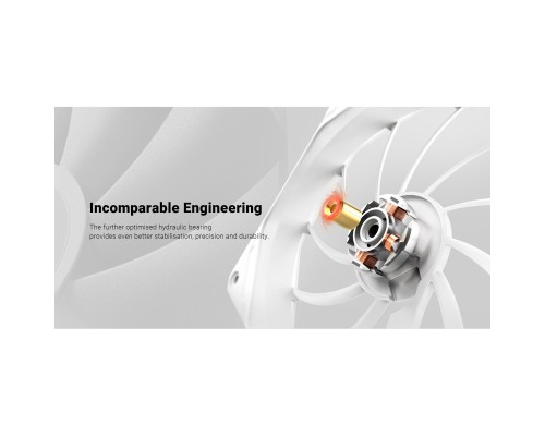 Кулер до корпусу ID-Cooling TF-12025-PRO SW Кулер до корпусу ID-Cooling TF-12025-PRO SW
