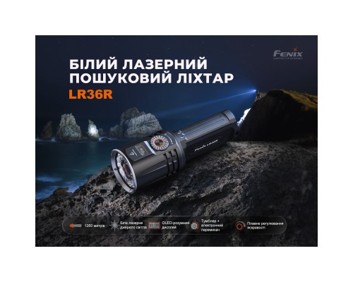 Ліхтар Fenix LR36R