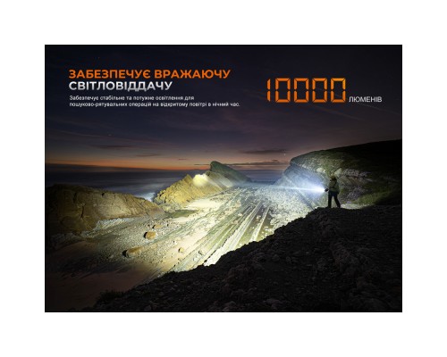 Ліхтар Fenix LR36R