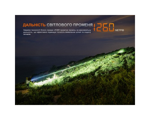 Ліхтар Fenix LR36R