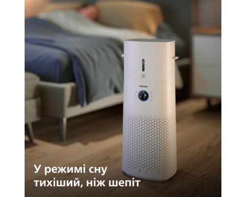 Очисник повітря Philips AC3737/10