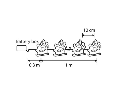 Гірлянда Luca Lighting Сніговик, струна, 1,3 м, класична біла, 10 LED 2AA, таймер (8720967822836)
