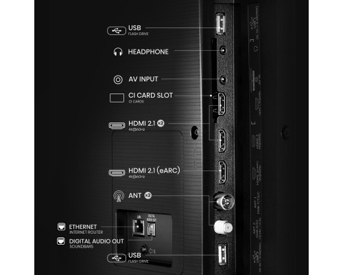 Телевізор Hisense 85A6Q