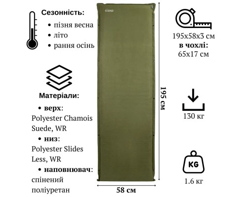 Туристичний килимок Tramp Comfort 3 cm (UTRI-015-dark-olive)