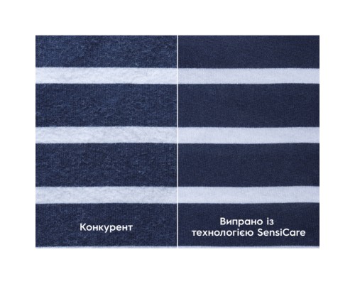 Пральна машина Electrolux EWS6426BU