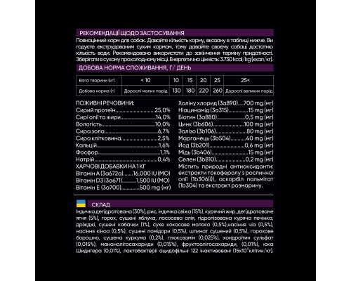 Сухий корм для собак Savory Medium Breed rich in Fresh Turkey and Lamb 3 кг (4820232630266)