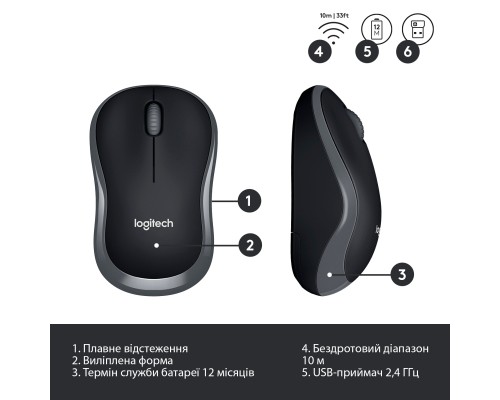 Комплект Logitech MK330 Wireless UA Black (920-003989)