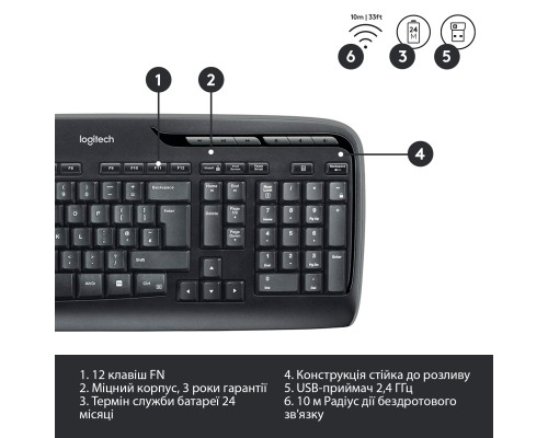 Комплект Logitech MK330 Wireless UA Black (920-003989)
