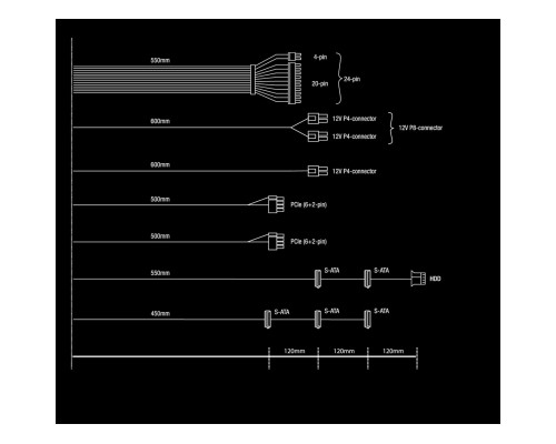 Блок живлення Be quiet! 650W System Power 10 (BN328)