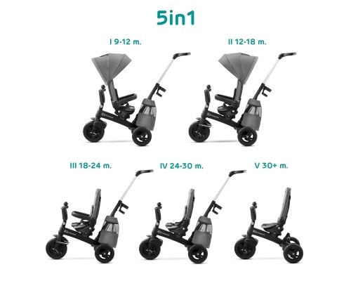 Дитячий велосипед Kinderkraft Easytwist Platinum Grey (KKRETWIGRY0000) (5902533914487) Дитячий велосипед Kinderkraft Easytwist Platinum Grey (KKRETWIGRY0000) (5902533914487)