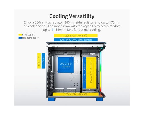 Корпус MONTECH KING 95 (PRUSSIAN BLUE)