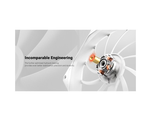 Кулер до корпусу ID-Cooling TF-12025-PRO WHITE