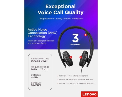 Навушники Lenovo Wired ANC Headset Gen 2 (Teams) Black (4XD1M45627)