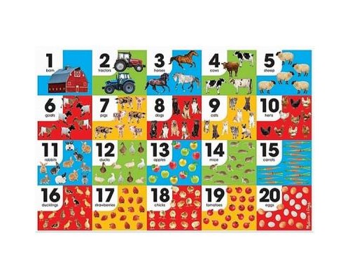 Пазл Melissa&Doug Мега 