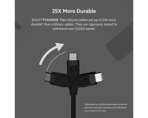 Дата кабель USB 2.0 AM to Type-C 2.0m black Belkin (CAB008BT2MBK)