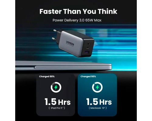 Зарядний пристрій Ugreen 3xUSB 65W GaN (2хUSB-C+USB-A) CD244 Grey (10335)