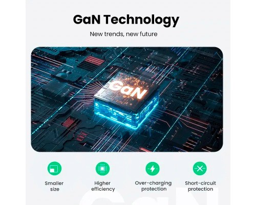 Зарядний пристрій Ugreen 3xUSB 65W GaN (2хUSB-C+USB-A) CD244 Grey (10335)