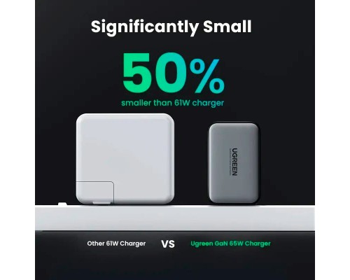 Зарядний пристрій Ugreen 3xUSB 65W GaN (2хUSB-C+USB-A) CD244 Grey (10335)