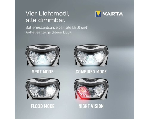 Ліхтар Varta Indestructible H30 Pro 4 Ватт IP67 IK08 (18650101401)