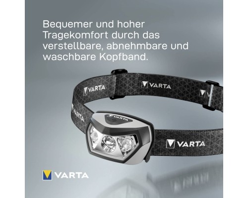 Ліхтар Varta Indestructible H30 Pro 4 Ватт IP67 IK08 (18650101401)