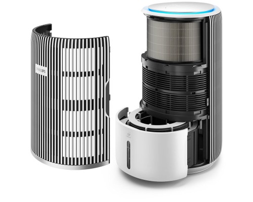 Очисник повітря Philips AC3420/10