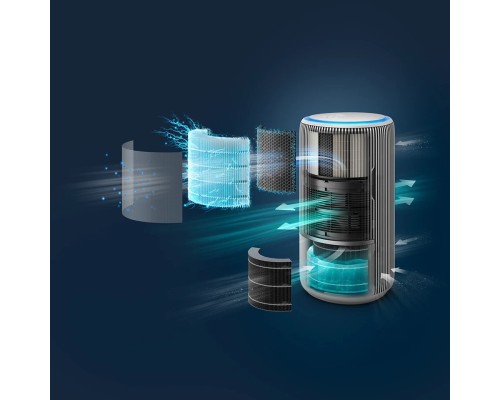 Очисник повітря Philips AC3420/10