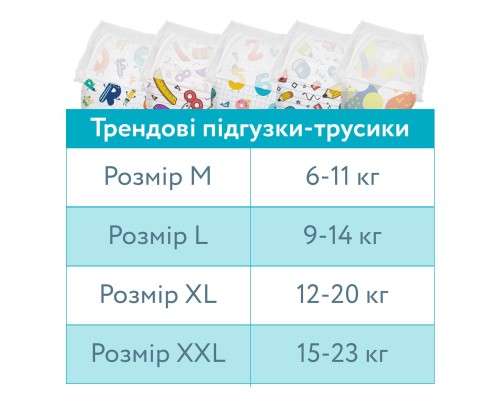 Підгузки Offspring Skye Розмір L 9-14 кг 36 шт (DP-OI-FAP-L36P-SKY)