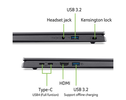 Ноутбук Acer Aspire 15 A15-61M-R22U (NX.JDHEU.006)
