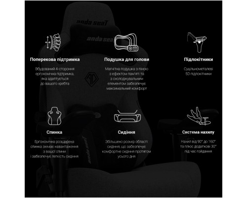 Крісло ігрове Anda Seat Kaiser 3 Pro Fabric Size XL Gray (AD12YDC-XL-01-G-PV/F-G02)