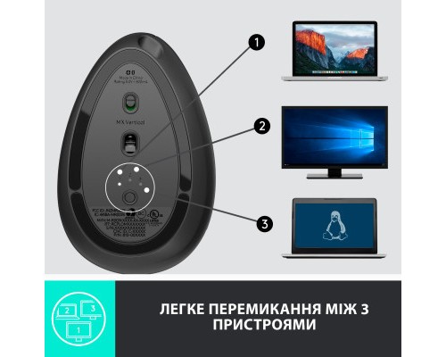 Мишка Logitech MX Vertical (910-005448)