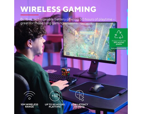 Мишка Trust GXT923 YBAR Wireless Black (24888)