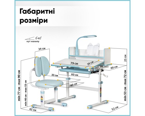 Парта зі стільцем ErgoKids Blue ( +полка+лампа) (BD-24 BL)