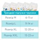 Підгузки Offspring Skye Розмір M 6-11 кг 42 шт (DP-OI-FAP-M42P-SKY)