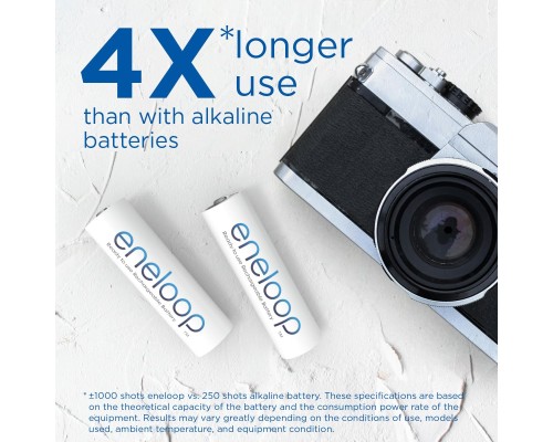 Акумулятор Panasonic AA Eneloop 2000mAh NI-MH * 4 + Сase (BK-3MCDEC4CP)