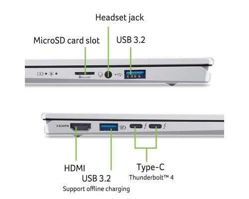 Ноутбук Acer Swift Go 14 SFG14-74 (NX.JCWEU.002)