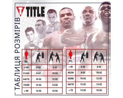 Боксерські рукавички Title Boxing Dynamic Strike Black/Red 16 oz (XDBG 16 BK/RD)