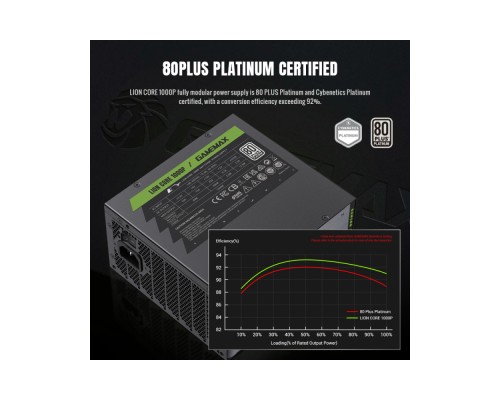 Блок живлення Gamemax 1000W (Lion core 1000P)