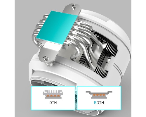 Кулер до процесора Zalman ZET5WHITE