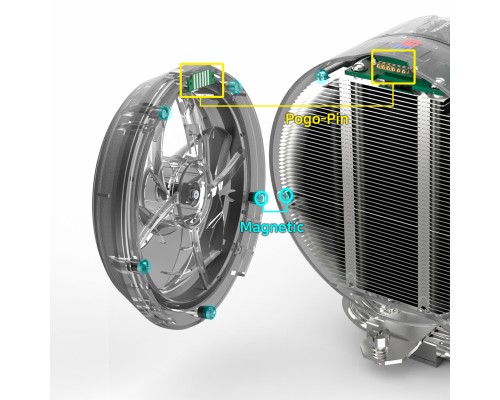 Кулер до процесора Zalman ZET5WHITE