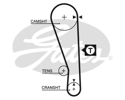 Ремінь ГРМ Gates 5036
