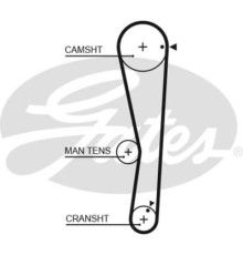 Ремінь ГРМ Gates 5687XS