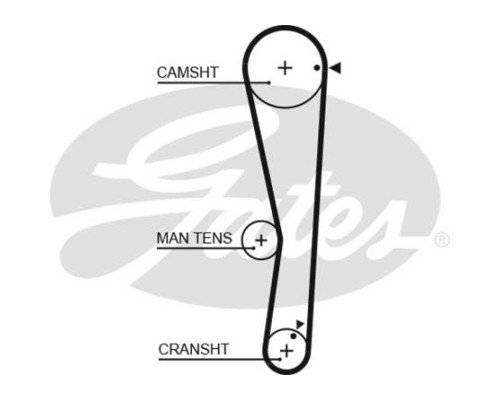 Ремінь ГРМ Gates 5687XS